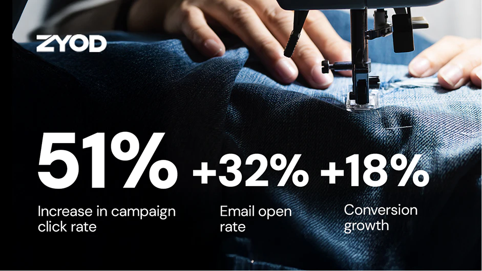 eCommerce