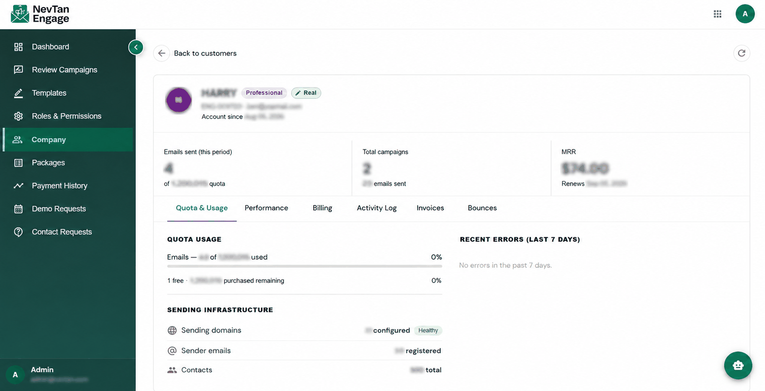 A customer's detail page