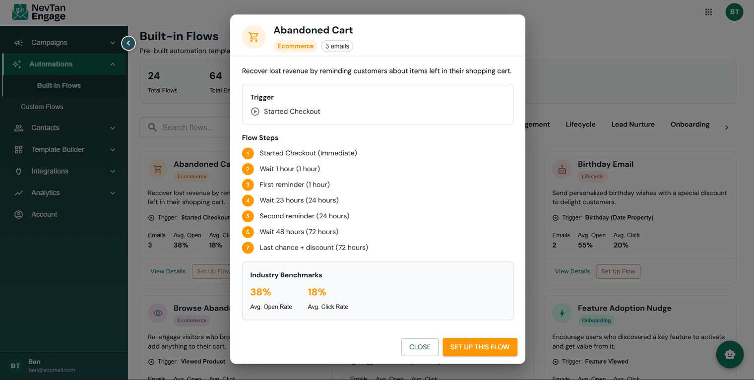 A built-in flow's email sequence